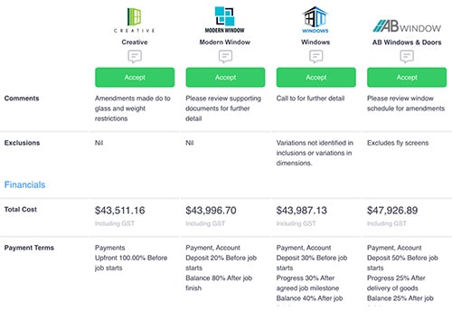 BuiltGrid Dindo Partner Comparison